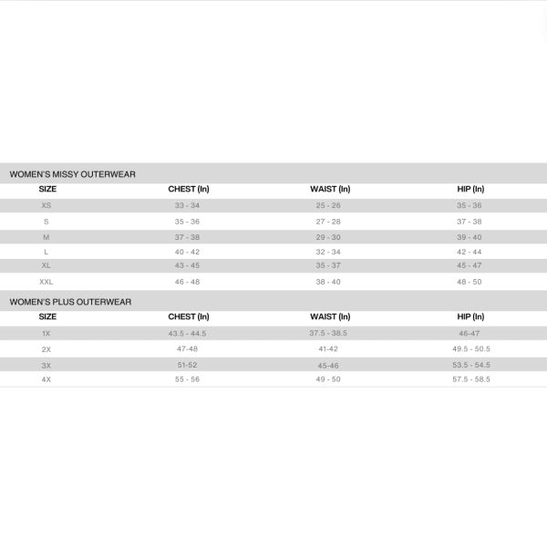 import placeholder for 119