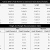 import placeholder for 89